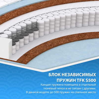 матрас лоренто 160x190/195/200 «Курс-Мебель»