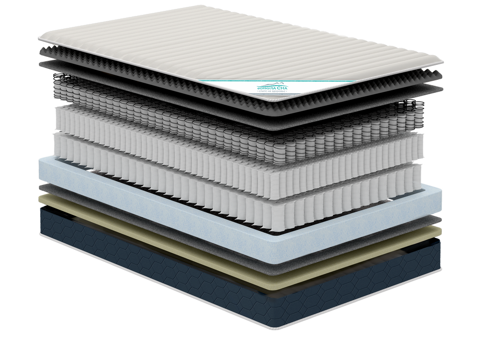 матрас multipocket "смарт-комбо" 90*190/195/200 «Курс-Мебель»