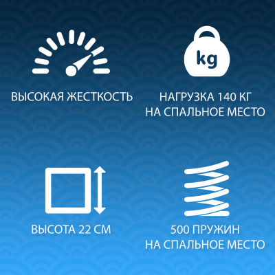 матрас амелия 160x190/195/200 «Курс-Мебель»