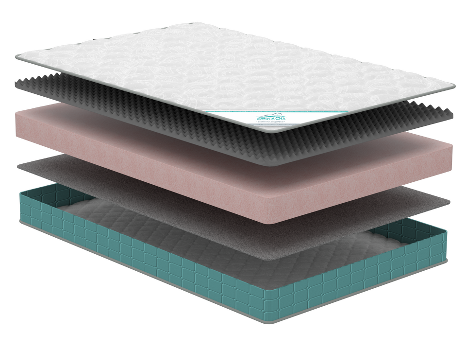 матрас беспружинный "скай" 160*190/195/200 «Курс-Мебель»