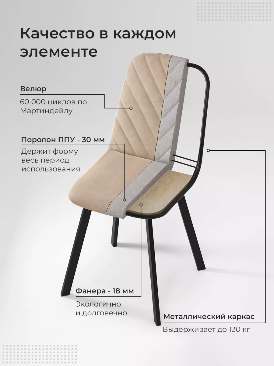 стул крафт м, 4шт каркас: черный, ткань: светло-бежевый connect 05 «Курс-Мебель»