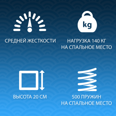 матрас верона 120x190/195/200 «Курс-Мебель»