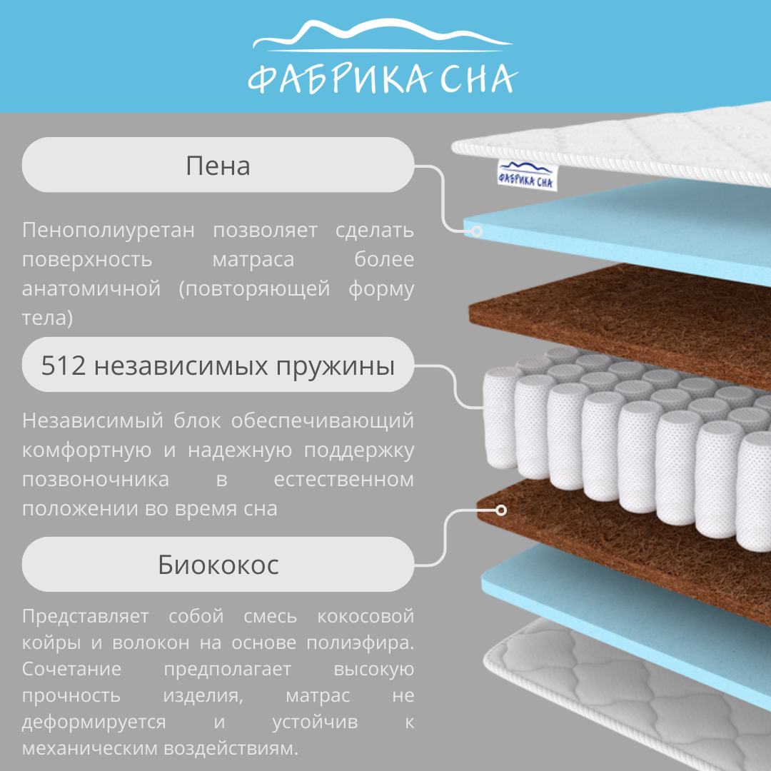 матрас sleep hard 120*190/195/200 «Курс-Мебель»